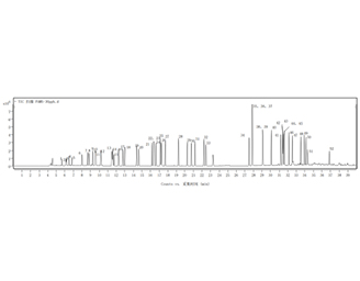 PAMS 57種VOCs混合標準氣體-紹興騰耀環(huán)?？萍加邢薰?>
                                </div>
                                <p>PAMS 57種VOCs混合標準氣體</p>
                            </div>
                        </a>
                    </li>
                                    </ul>
                <!--分頁-->
                <div   id=